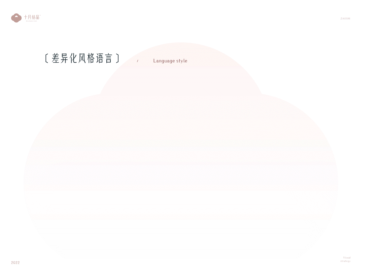 十月结晶差异化爆品打造 详情丨摄影丨C4D(图ZMzI1OTg5MDQ4) - 电商 - 站酷设计师灵鲲科技AIGC原创素材 - 站酷ZCOOL