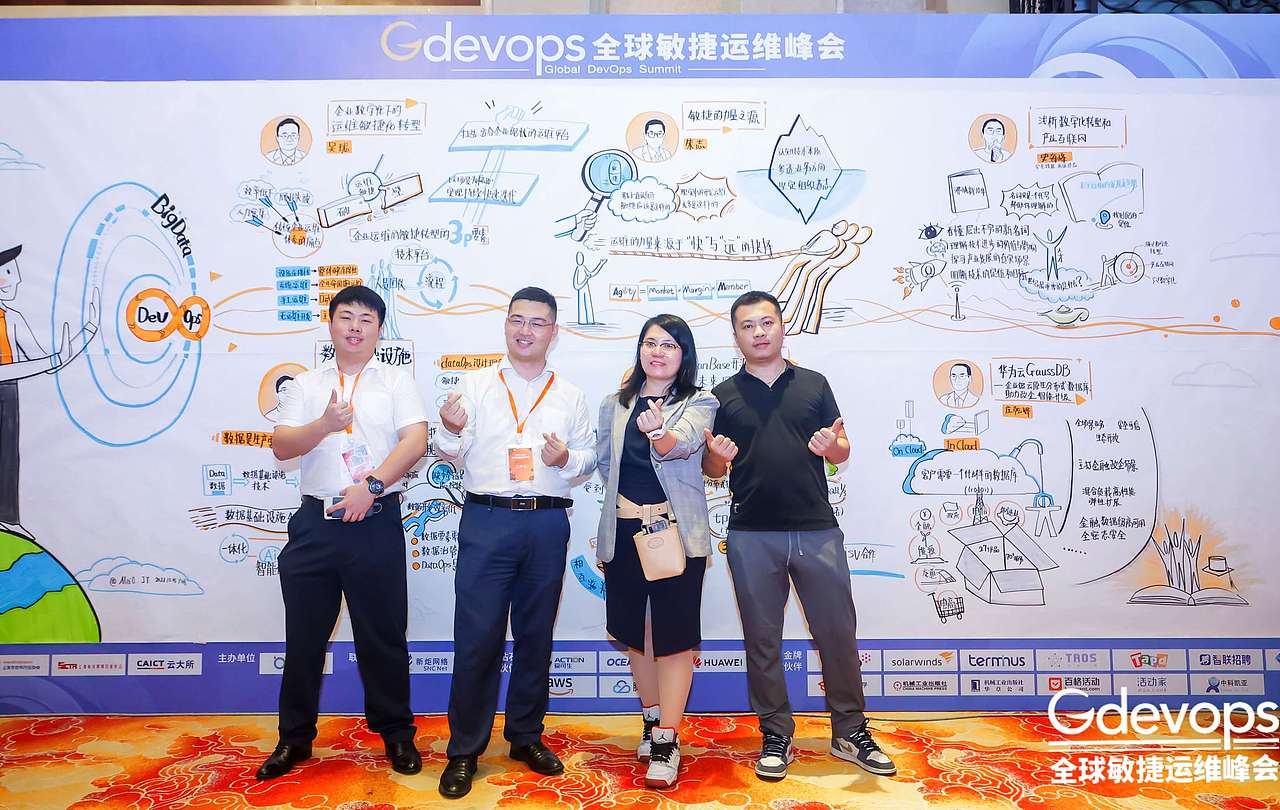 视觉同传 | 演示大师&全球敏捷大会