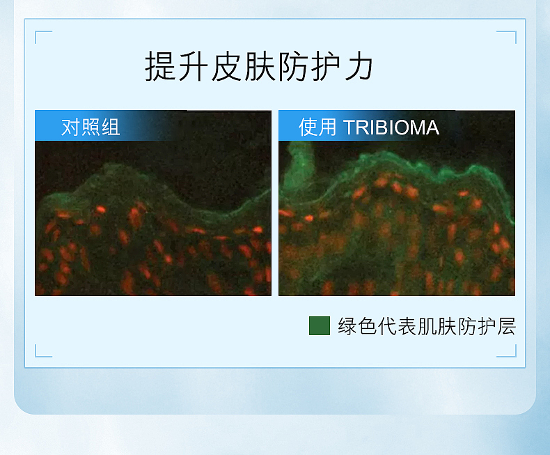 维生素原B5舒润套盒