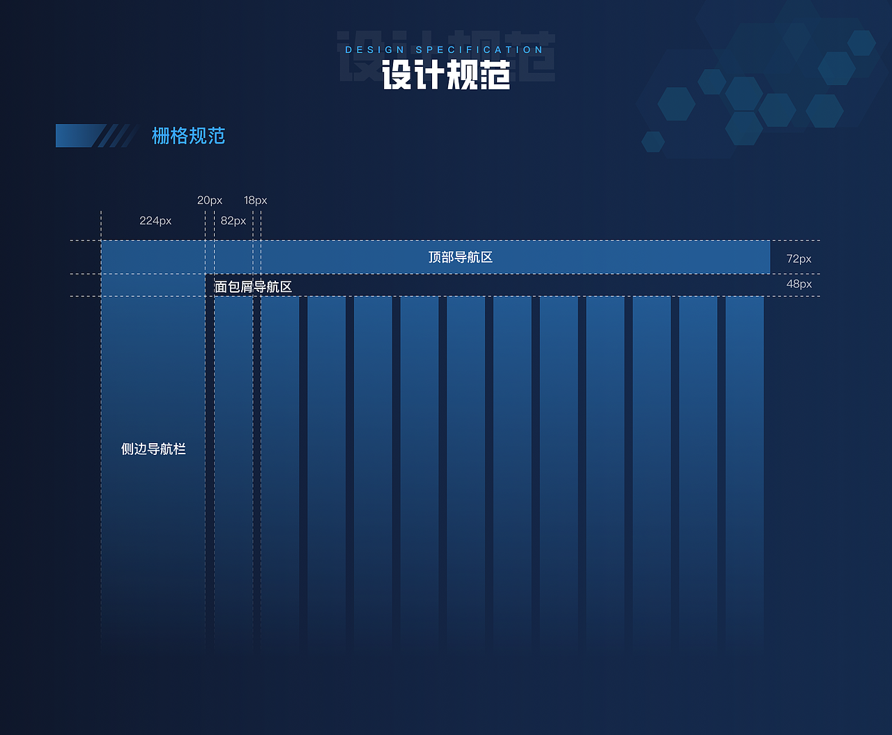 爱伊美口腔sass后台管理系统