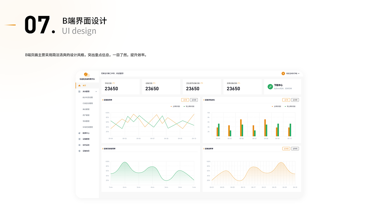 2022 | 信息化设备管理平台