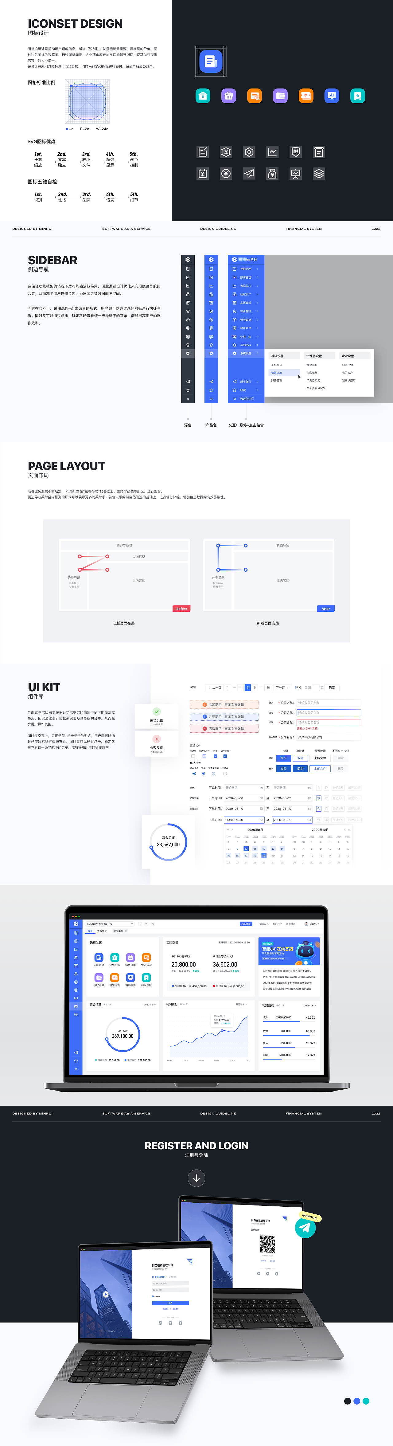 B端与C端作品汇总
