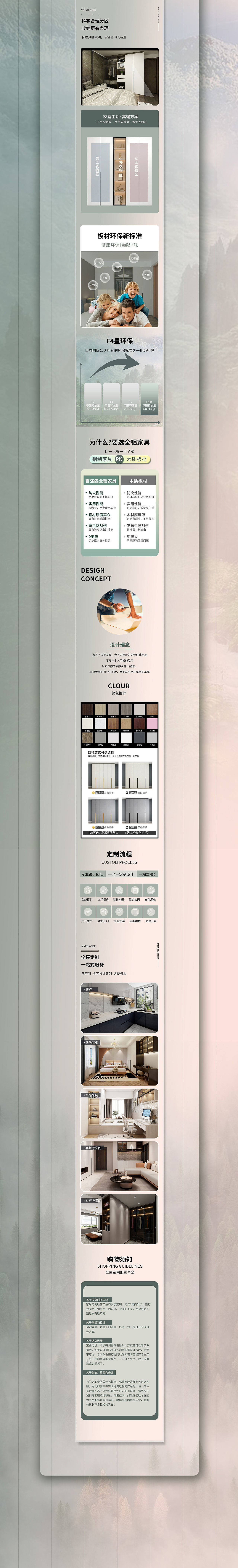 全屋定制衣柜----详情页案列