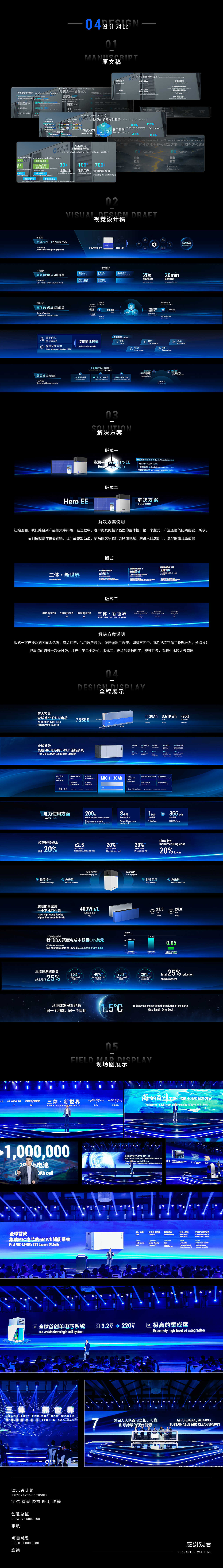 Keynote演示定制/海辰储能/生态日发布会（图ZMzYxMjM3MTY0） - PPT/Keynote - 站酷设计师维德丨演示设计原创素材 - 站酷ZCOOL