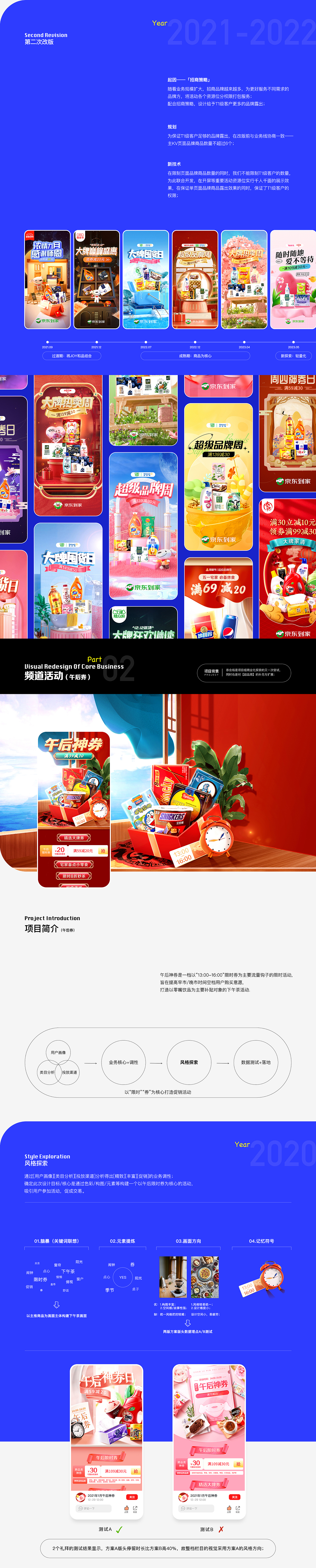 2021—2023京东到家个人作品集 I 设计方法论（图ZMzY0NjUzNDU2） - 运营设计 - 站酷设计师玩AI的百万原创素材 - 站酷ZCOOL