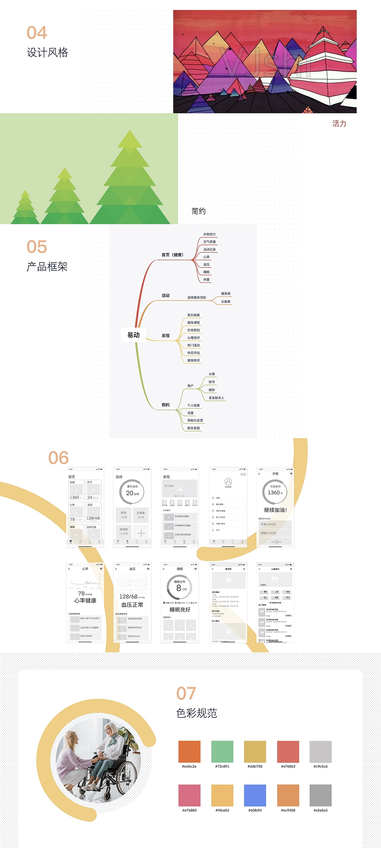 易动——一款服务于中老年人群的 保健运动APP视觉设计（图ZMzAwNTA1MjIw） - APP界面 - 站酷设计师Z30718834原创素材 - 站酷ZCOOL