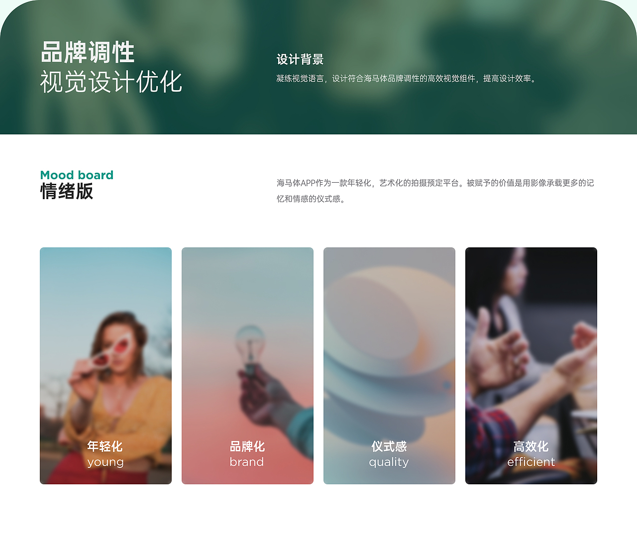 2022 作品集