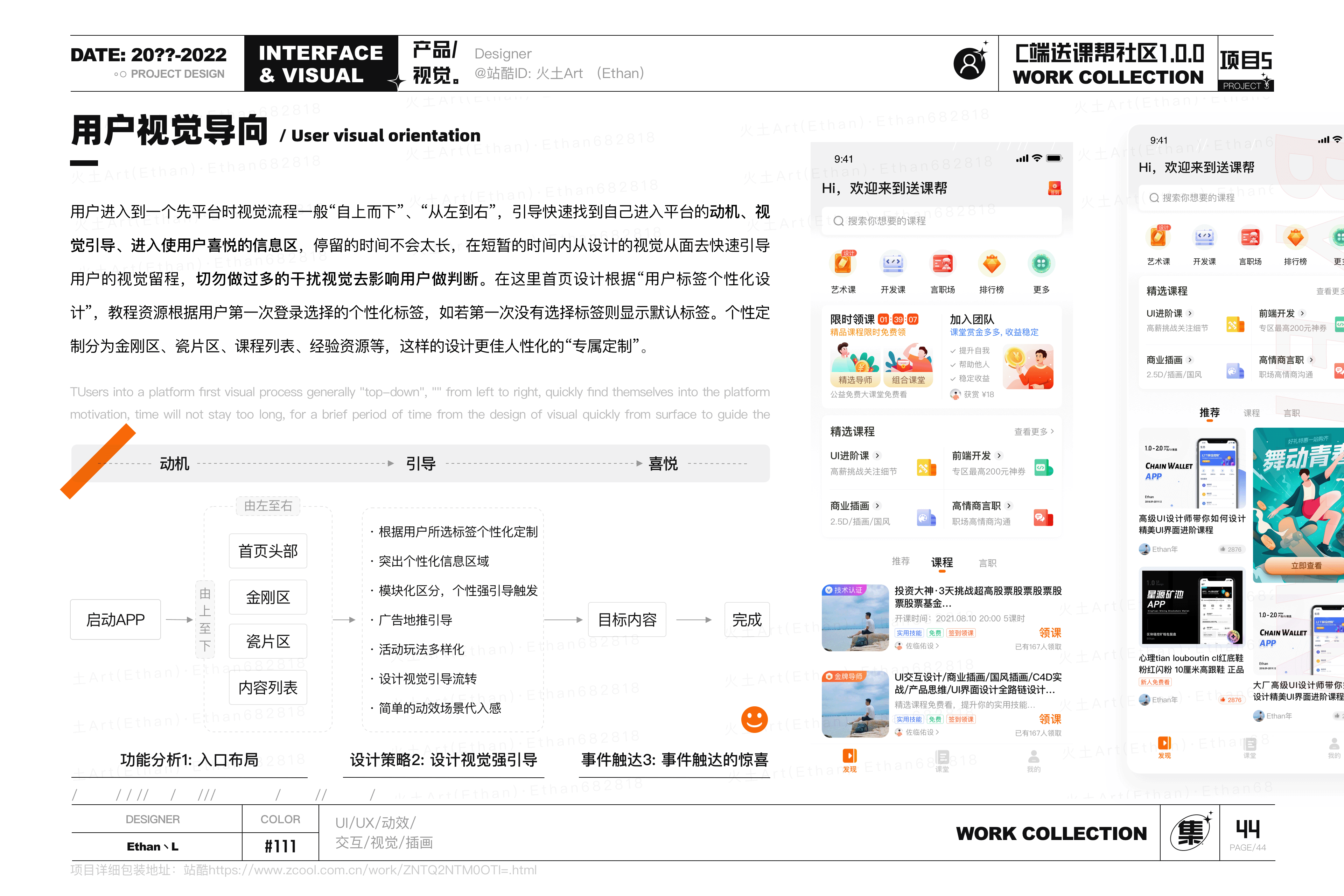 2022述职作品集(图ZMzAxNDkxNDA4) - 其他UI - 站酷设计师火土Art原创素材 - 站酷ZCOOL