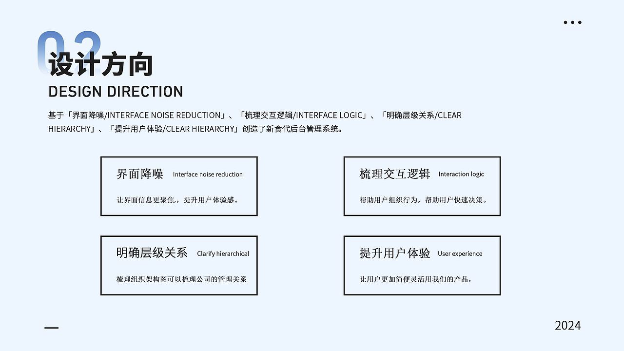 餐饮类B端后台（图ZMzYzMjA2NDQw） - 软件界面 - 站酷设计师南田意线原创素材 - 站酷ZCOOL