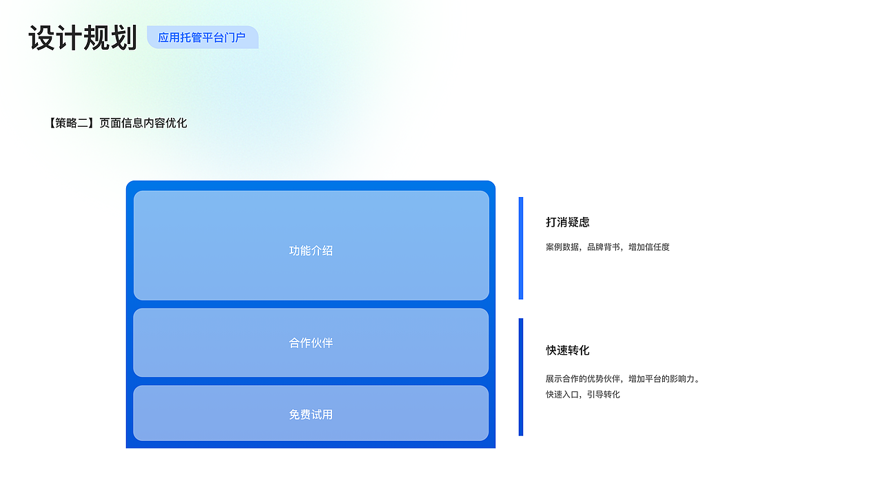 B端PaaS項(xiàng)目復(fù)盤整理（圖ZMzcwOTkzNDA4） - 其他網(wǎng)頁 - 站酷設(shè)計(jì)師cclava原創(chuàng)素材 - 站酷ZCOOL