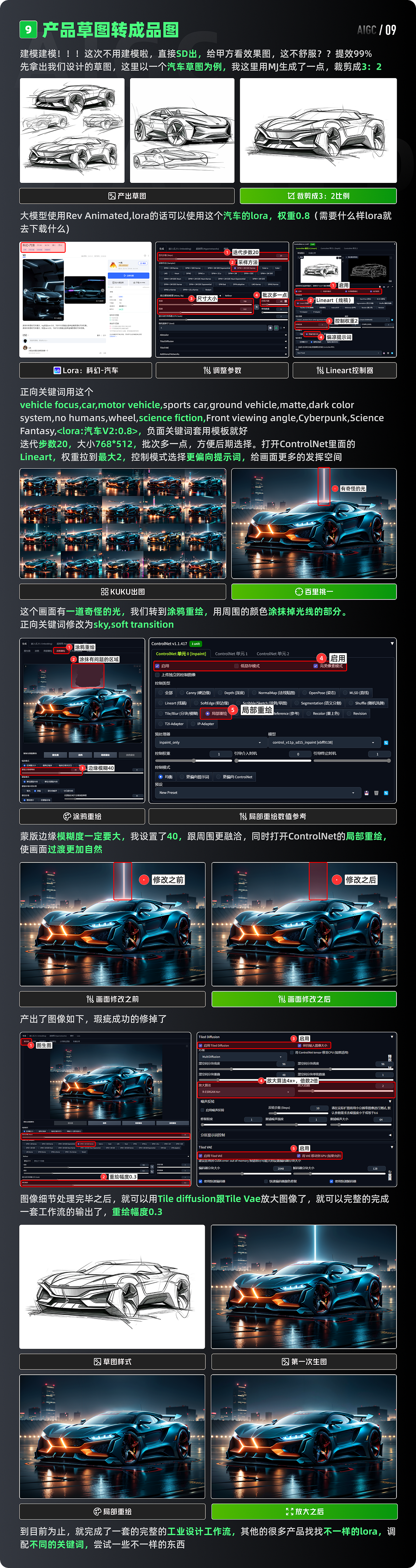 AIGC·手把手教你用SD玩转设计行业（图ZMzYwOTk3MTM2） - AI作品 - 站酷设计师黯马原创素材 - 站酷ZCOOL