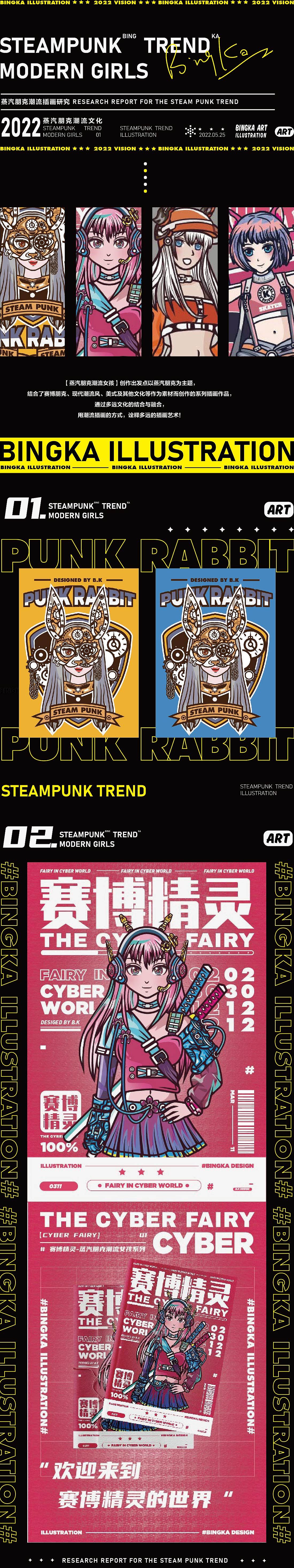 Hello 蒸汽朋克女孩儿（图ZMzAyMzk4NDAw） - 创作习作 - 站酷设计师月朗moon原创素材 - 站酷ZCOOL