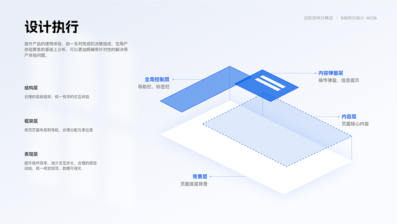 2024作品集《形与色的奇妙组合》（图ZMzY2MjQ4NTYw） - 其他UI - 站酷设计师Promise321原创素材 - 站酷ZCOOL
