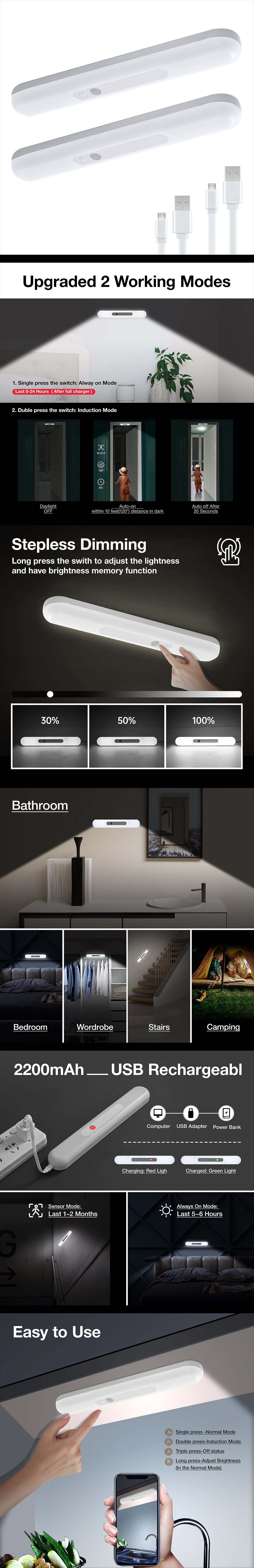 Amazon Details # 详情页