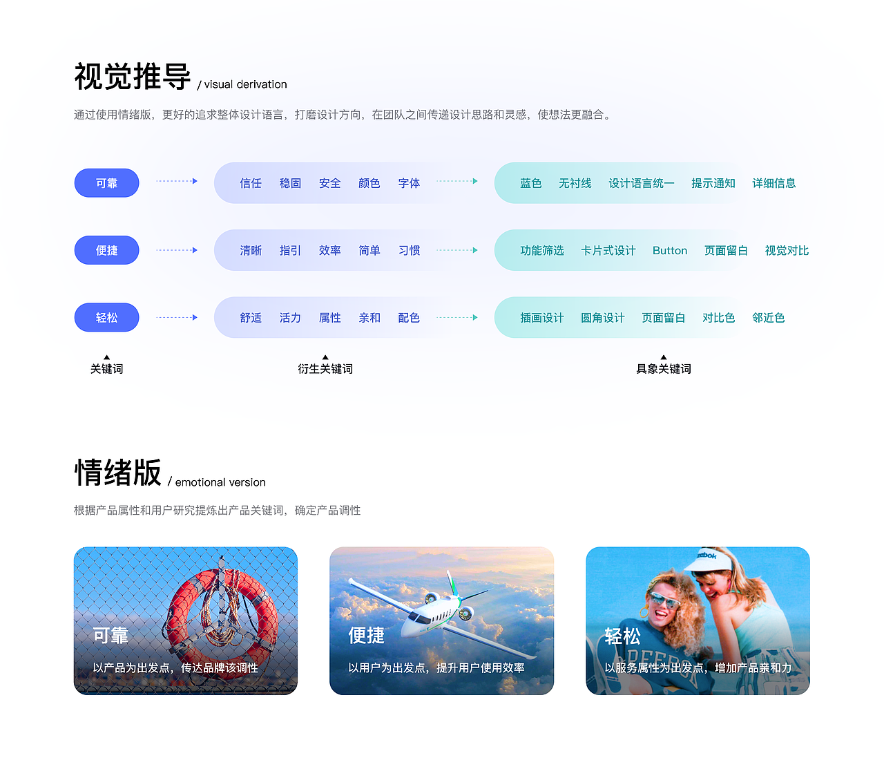 2022作品集（图ZMzA3MjEwMzA0） - APP界面 - 站酷设计师SUSEI苏苏原创素材 - 站酷ZCOOL