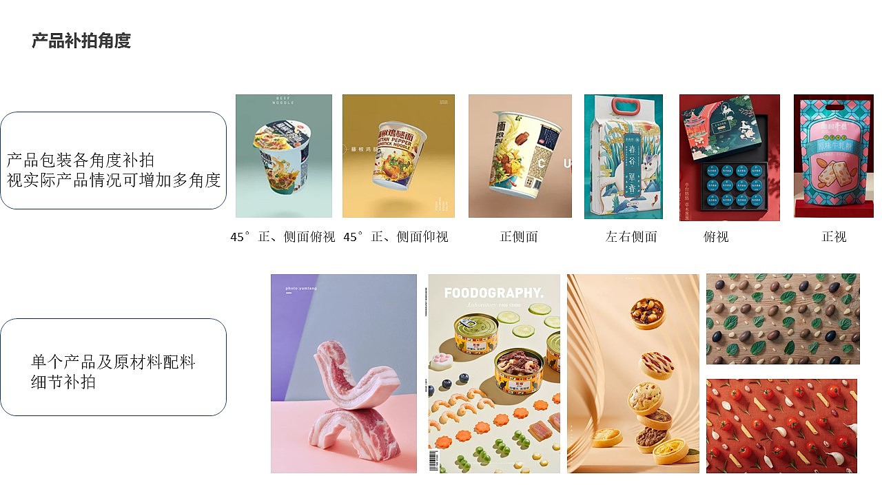 部分视频展示和脚本