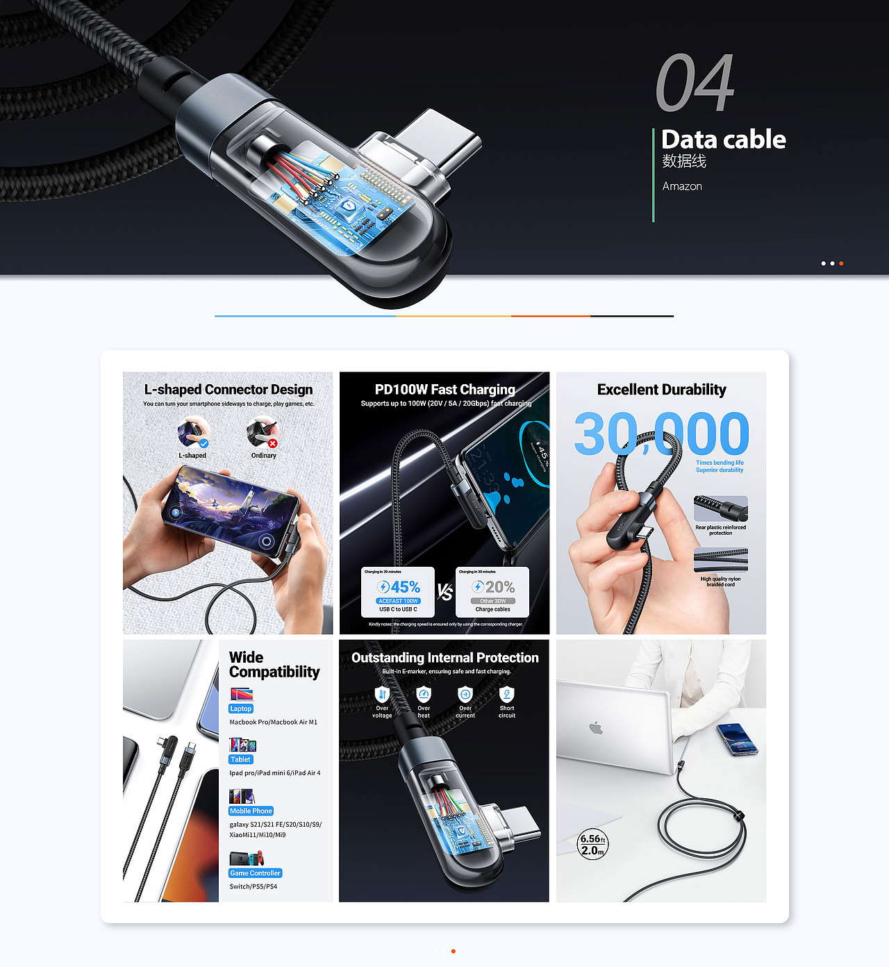 亚马逊工作总结