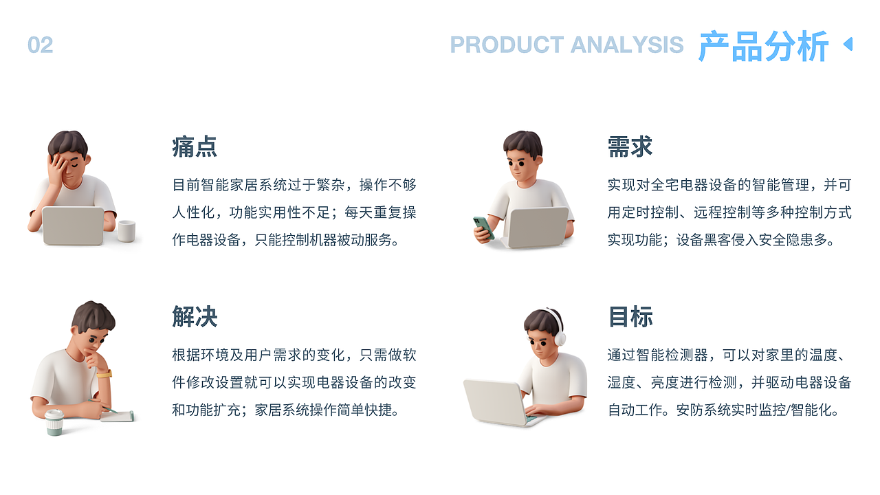 Smart Home - 智能家居