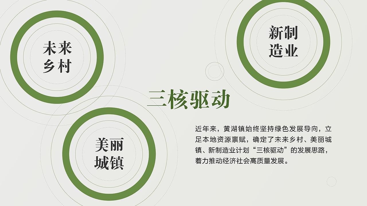 黄湖镇招商PPT