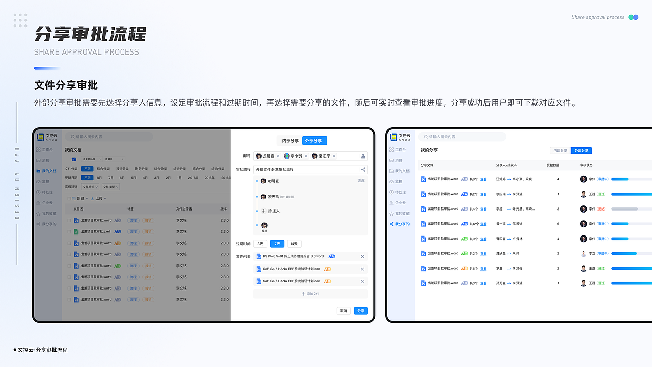 文控云管理平台-改版（图ZMzQ3MTc0MTY0） - 软件界面 - 站酷设计师蜗壳儿原创素材 - 站酷ZCOOL