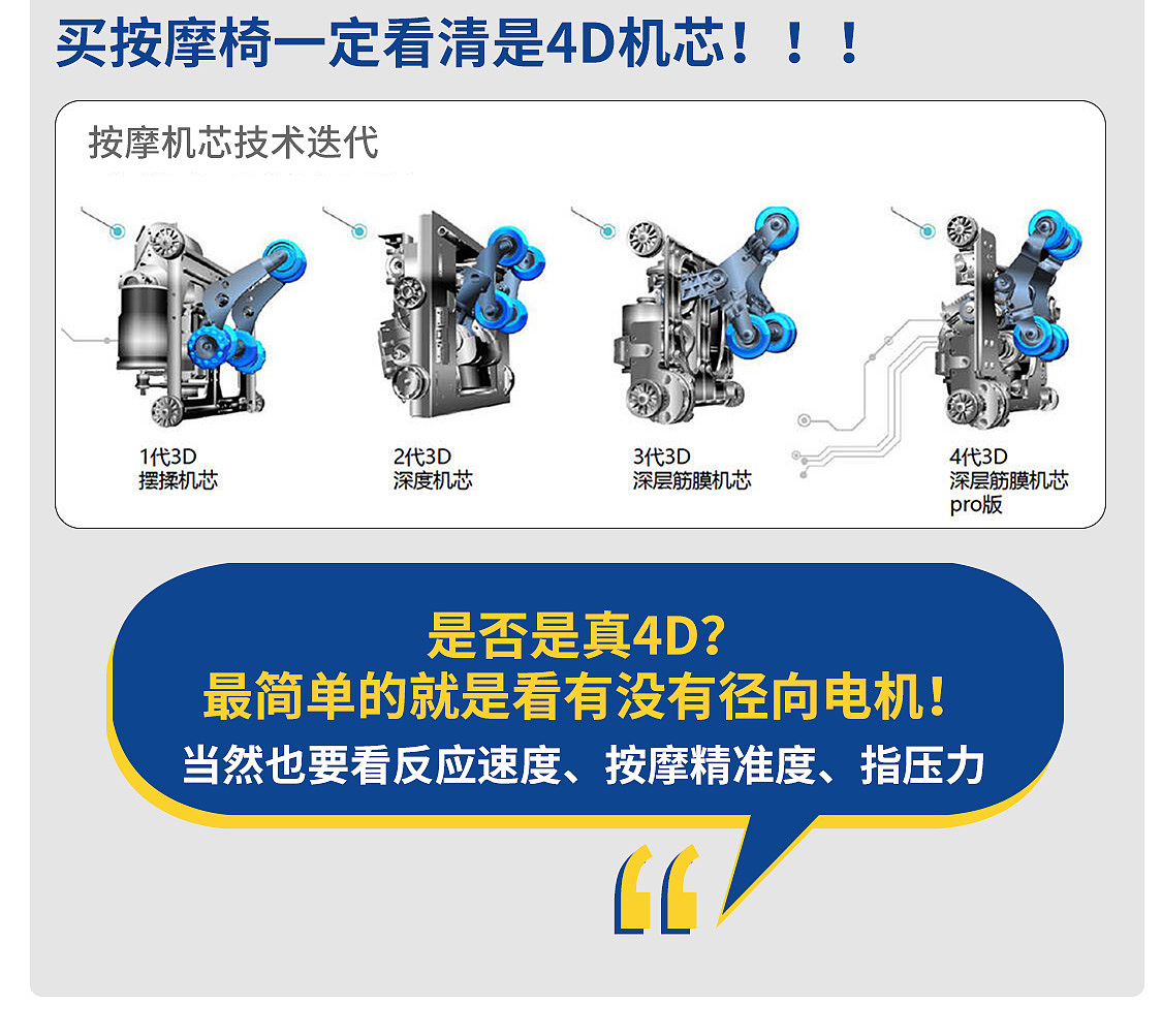 按摩椅选购图