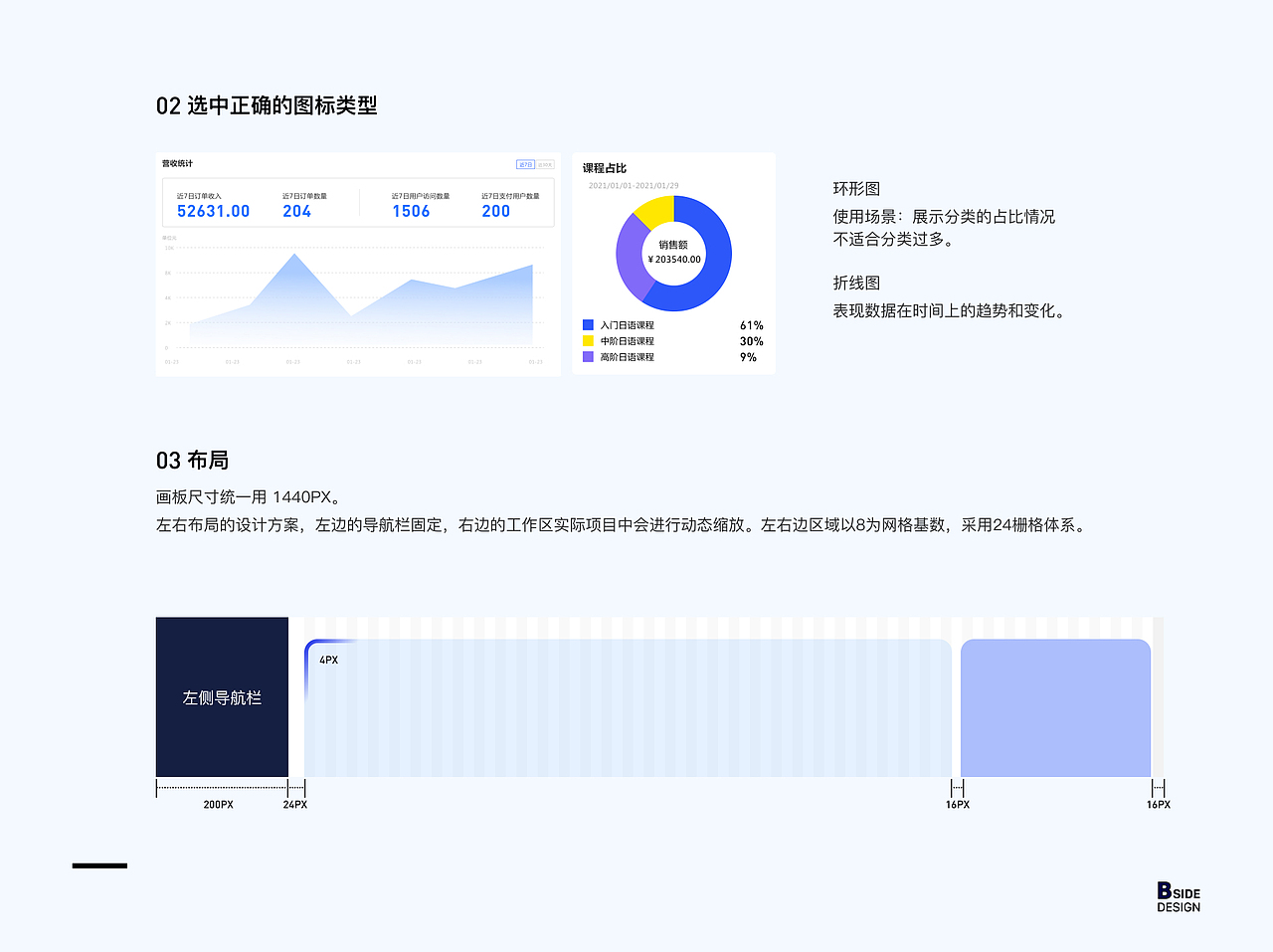 UI/UE作品（图ZMzI1MzY0NTA4） - APP界面 - 站酷设计师莫愁路莫愁原创素材 - 站酷ZCOOL