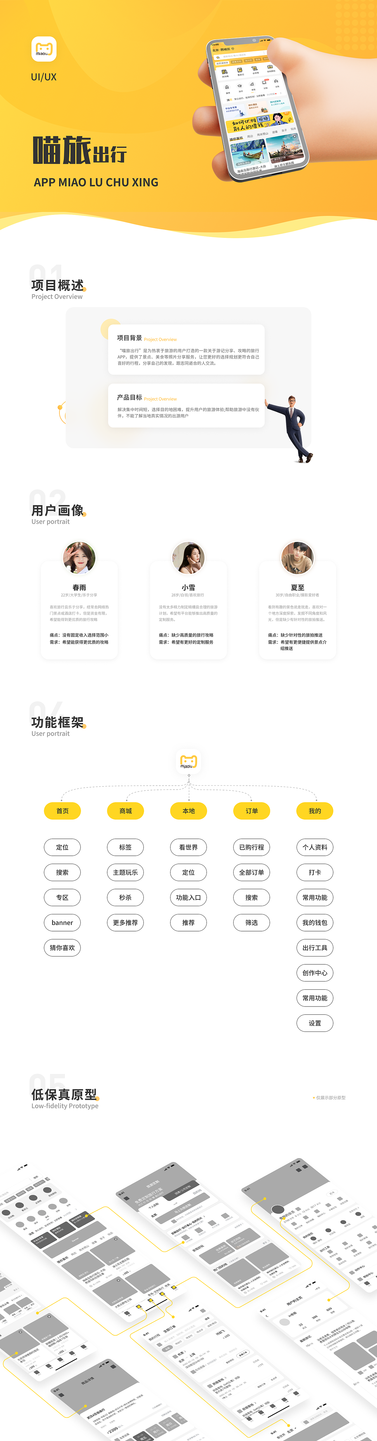 喵旅出行APP界面设计（图ZMzE0OTQwMTky） - APP界面 - 站酷设计师HODOD原创素材 - 站酷ZCOOL