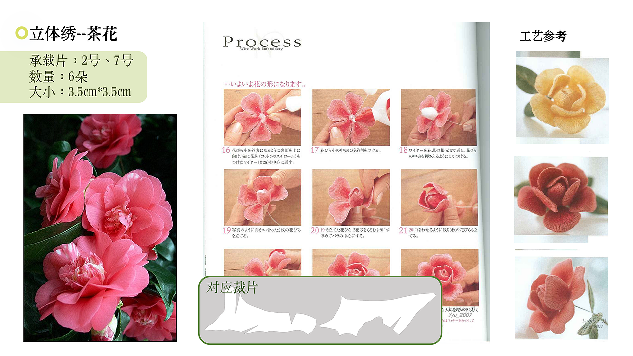 【春日花园】创意花瓶设计 2022（图ZMzM0OTcyNDcy） - 生活用品 - 站酷设计师佩佩Peic原创素材 - 站酷ZCOOL