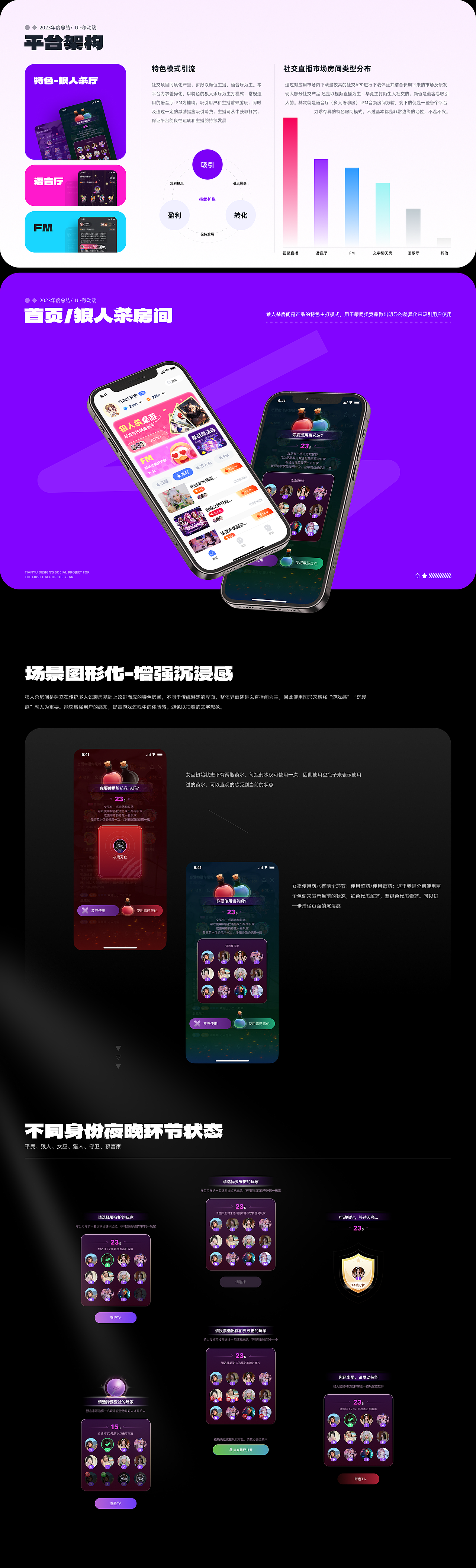 2023年UI/视觉作品集(图ZMzYwOTgyNzQw) - APP界面 - 站酷设计师TUNE_天宇原创素材 - 站酷ZCOOL