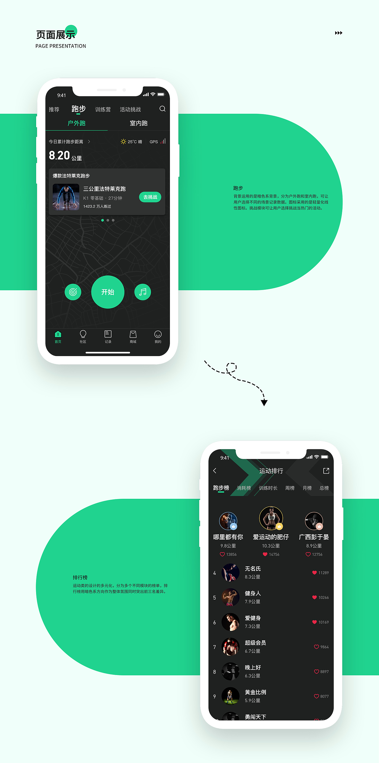 健身APP（图ZMzA0MzQ4ODg0） - APP界面 - 站酷设计师cy勇原创素材 - 站酷ZCOOL