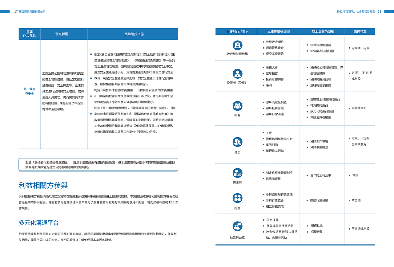 上市公司年报册（图ZMzE4MDMxNDg0） - 书籍/画册 - 站酷设计师启创品牌设计策划原创素材 - 站酷ZCOOL