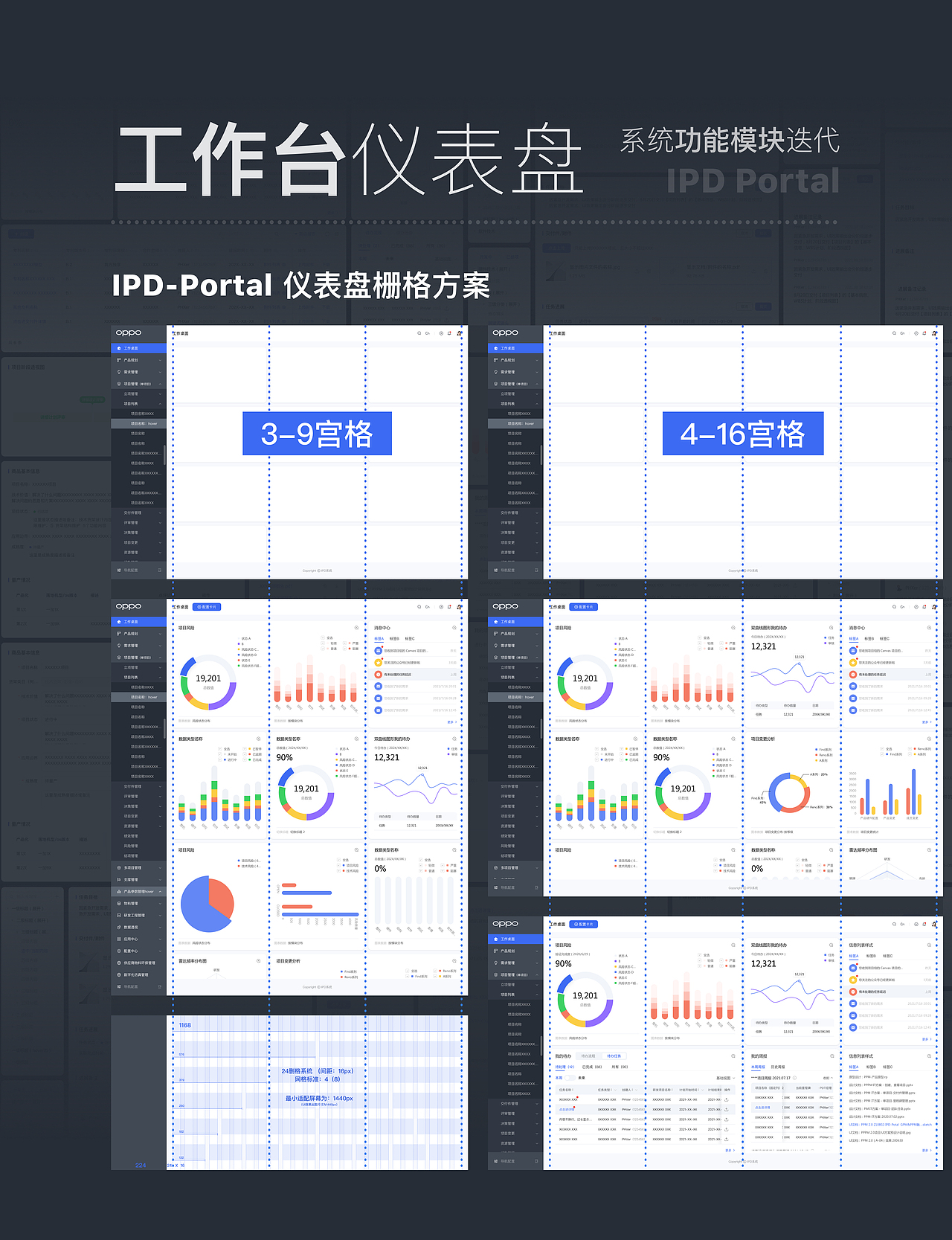 IPD Portal大门户的融合升级(图ZMzYyODQwODYw) - 软件界面 - 站酷设计师LadyBOX原创素材 - 站酷ZCOOL
