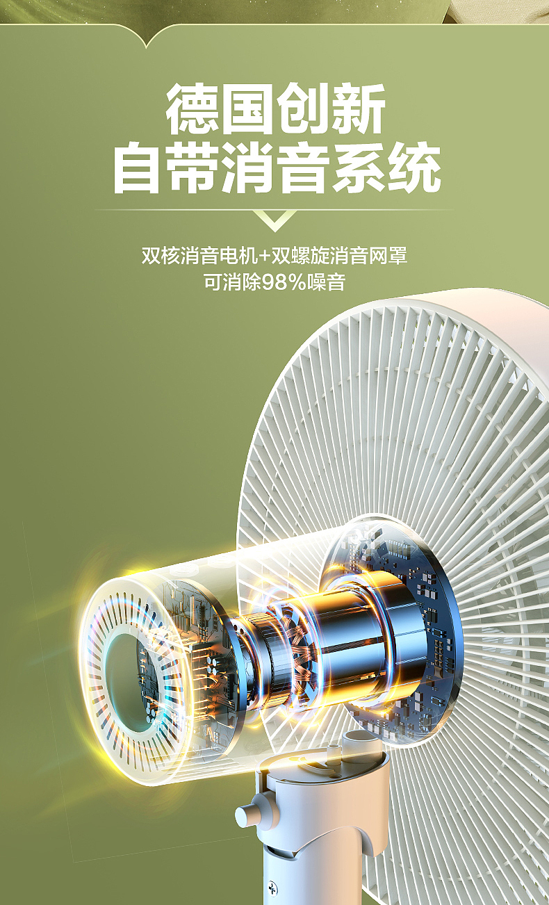 合做详情-落地扇（图ZMzYxNzI0NTQ0） - 电商 - 站酷设计师阿波設計策劃原创素材 - 站酷ZCOOL