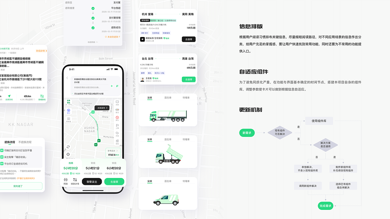 IKB作品集- UI&UX Design（2019-2022）（图ZMzIyMjk3ODQw） - APP界面 - 站酷设计师IKBB原创素材 - 站酷ZCOOL