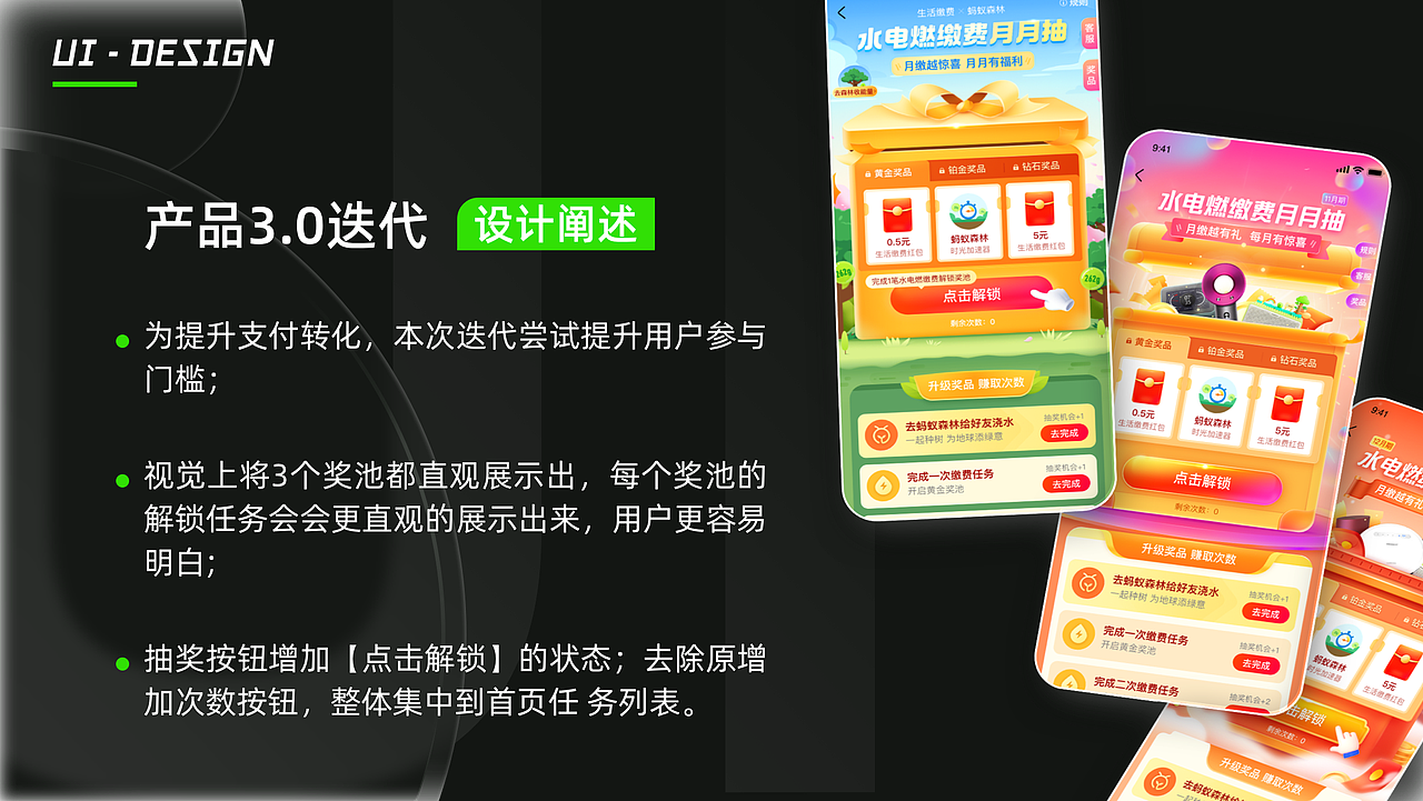 运营活动项目迭代-支付宝生活缴费月月抽【复盘】（图ZMjk5OTI5Njg0） - 运营设计 - 站酷设计师无边设计工作室原创素材 - 站酷ZCOOL