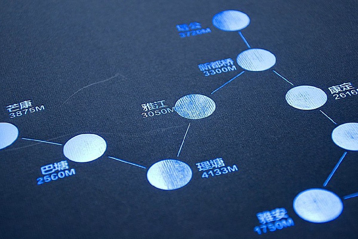 时差设计——画册设计作品集