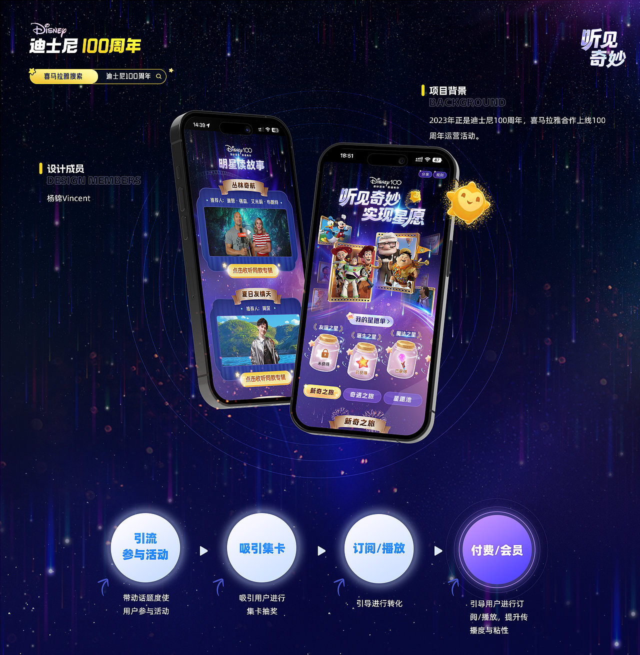 喜马拉雅 2023落地项目总结（图ZMzcwNTk5NTA4） - APP界面 - 站酷设计师羊羊Vincent原创素材 - 站酷ZCOOL