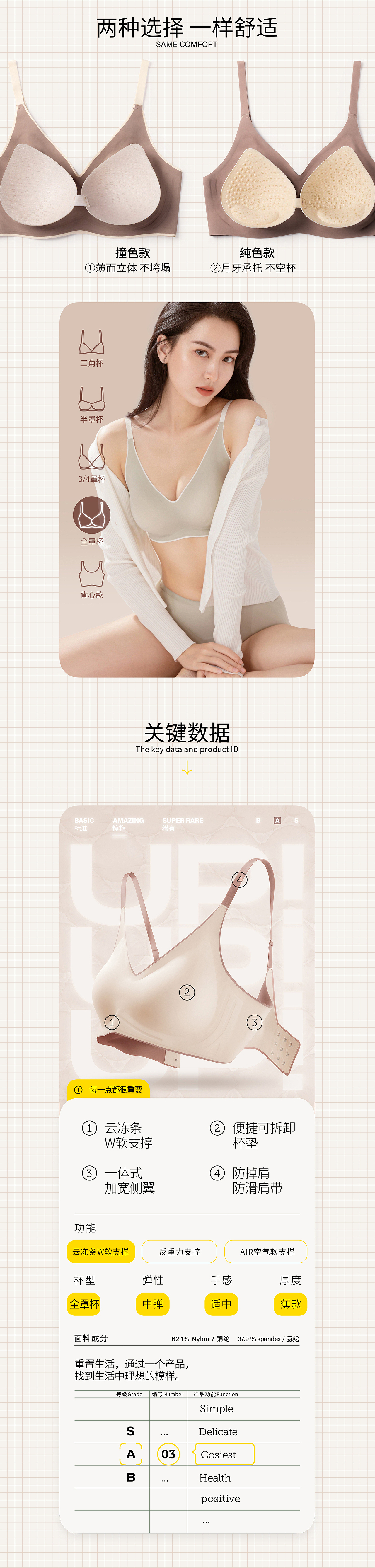 蕉点详情页设计-文胸
