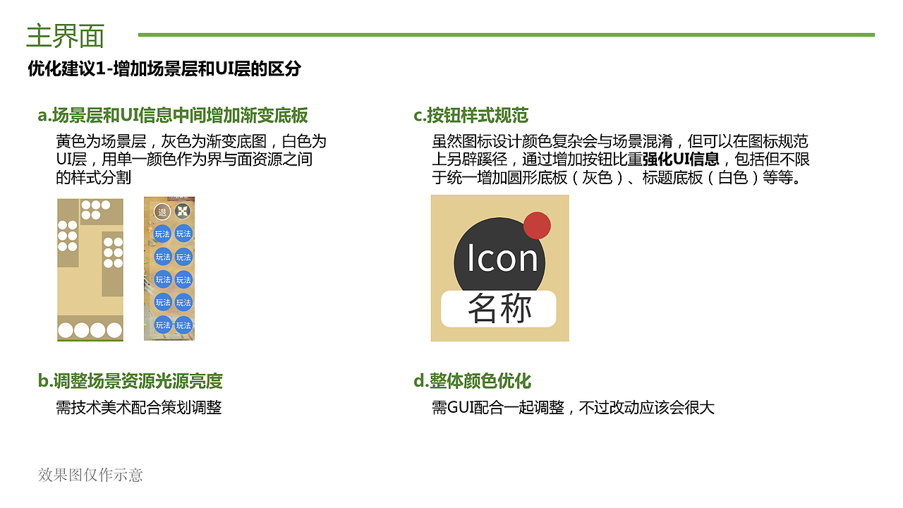 《狩猎使命》体验报告(主界面/宠物系统)