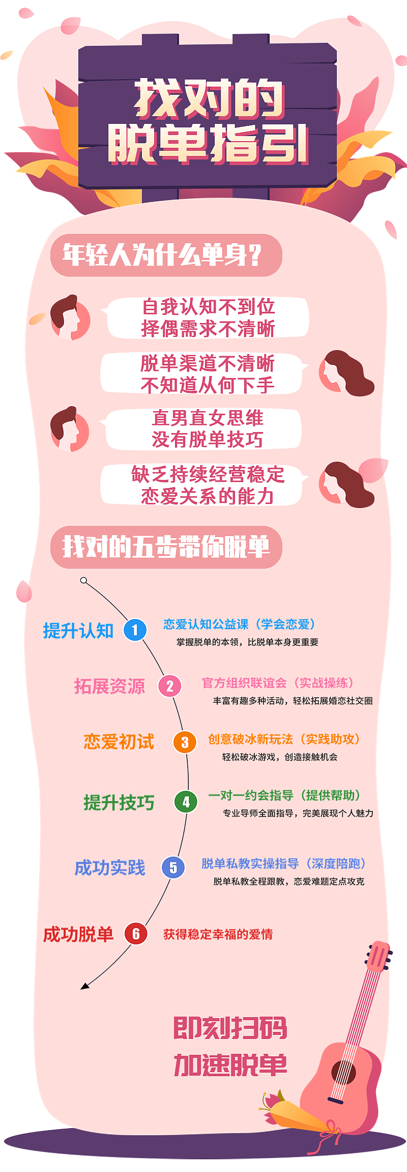 海报设计作品1（图ZMzIyNTMwNTE2） - 文案/策划 - 站酷设计师靓仔小温原创素材 - 站酷ZCOOL