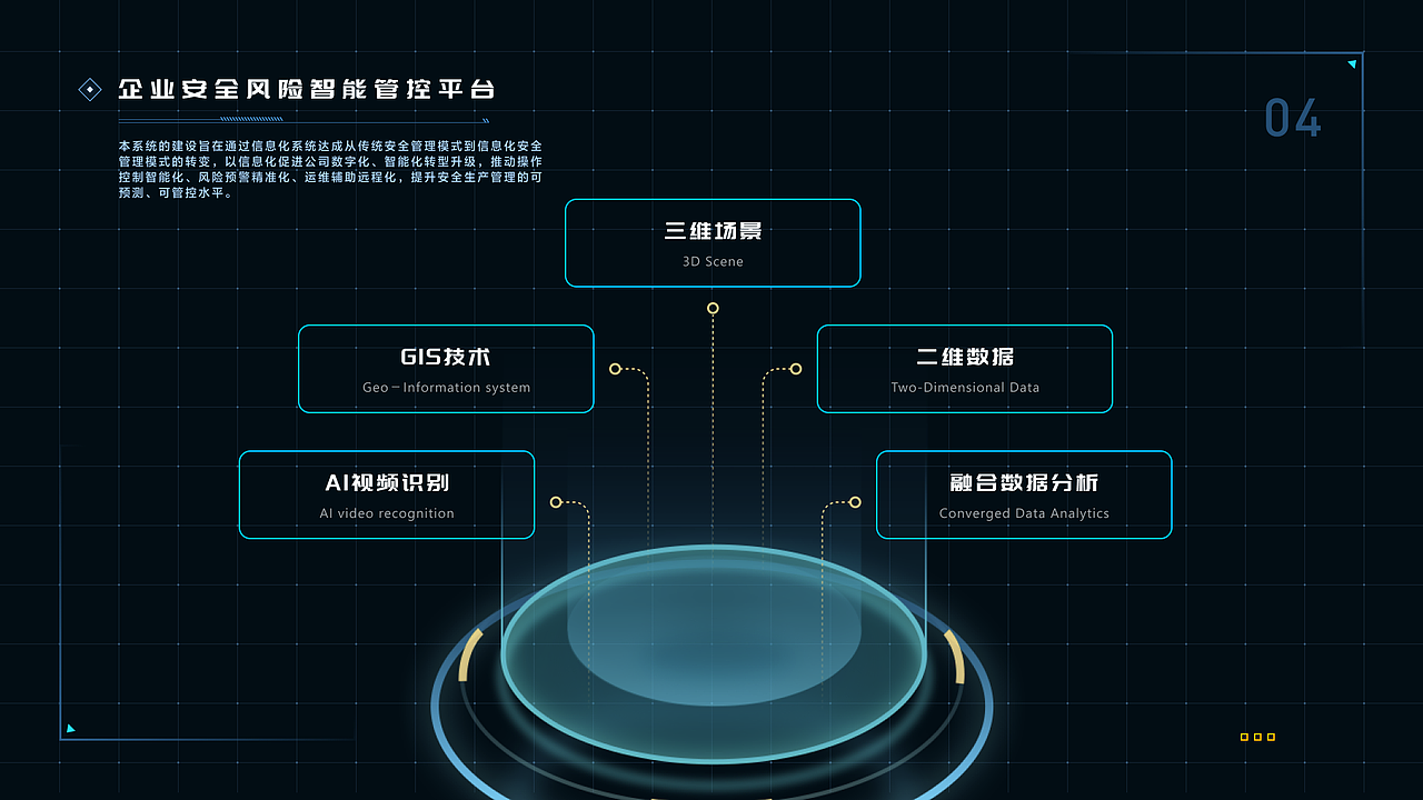 数据可视化作品集