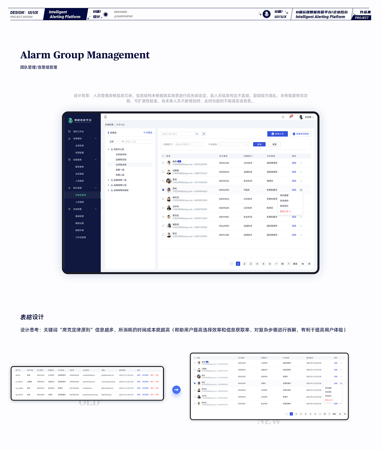 作品集（图ZMzMxMDUyMzcy） - 其他UI - 站酷设计师a三范范原创素材 - 站酷ZCOOL