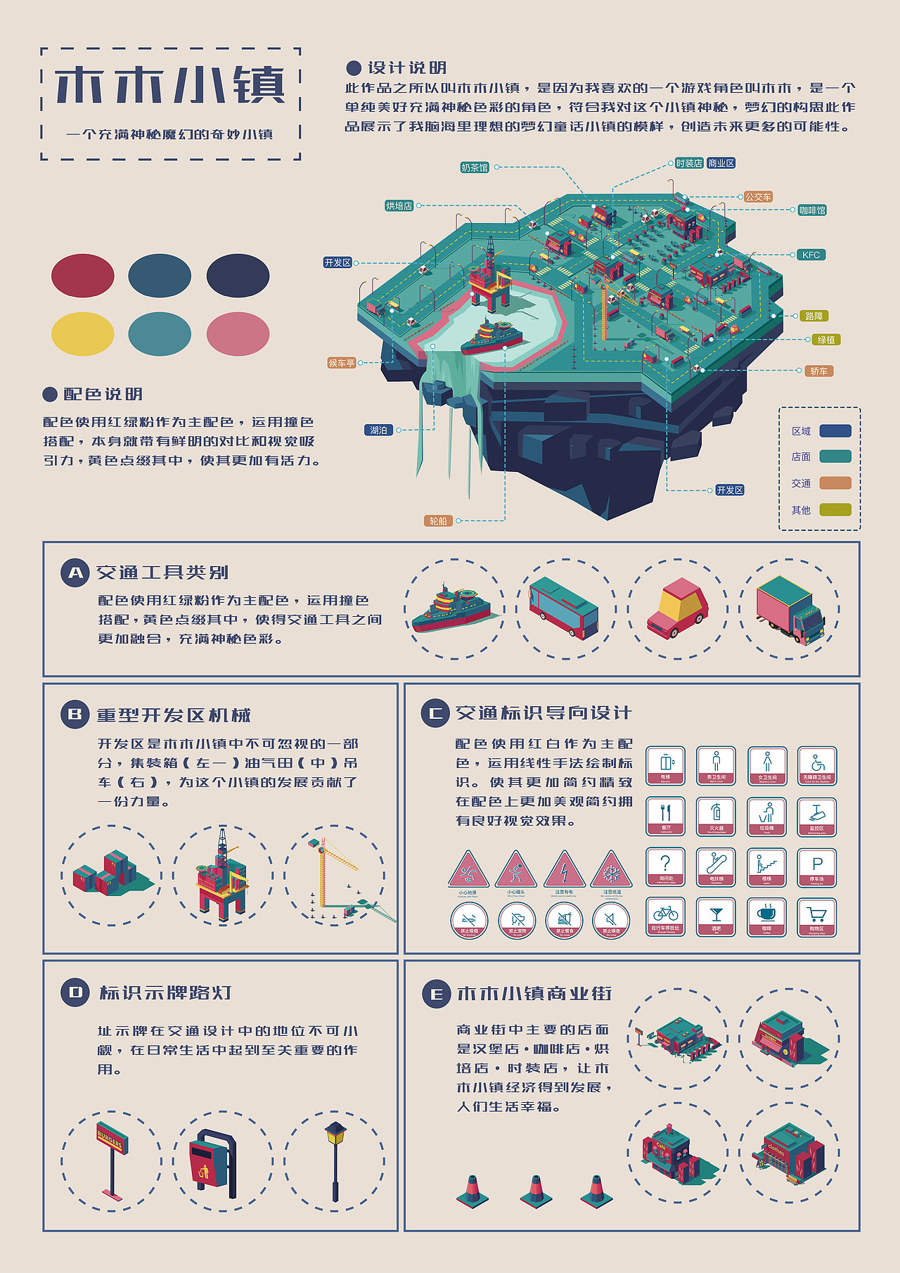 视觉导向设计——木木小镇