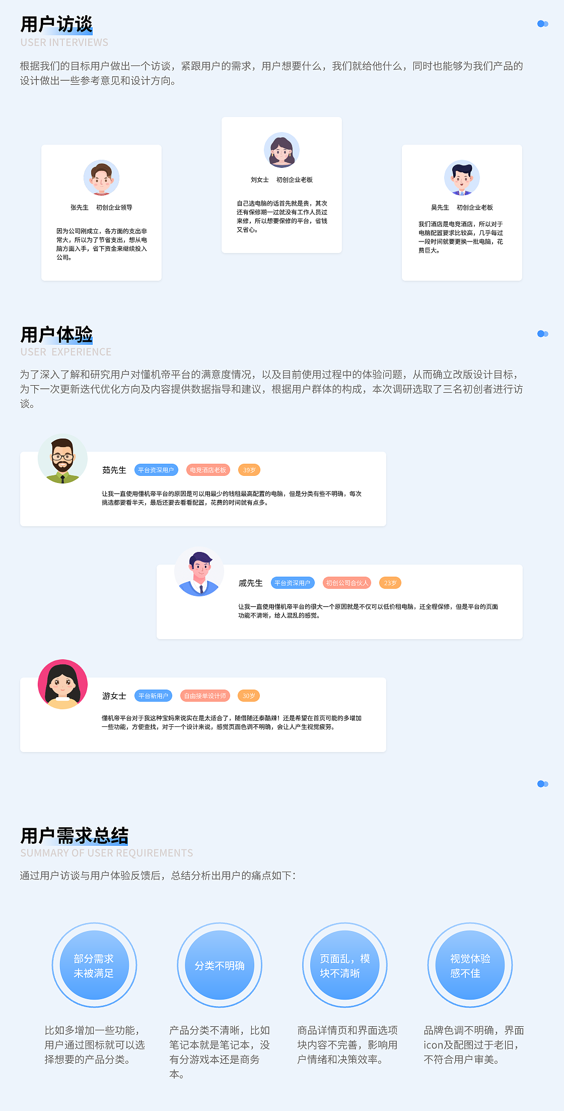 2023上半年项目总结-1