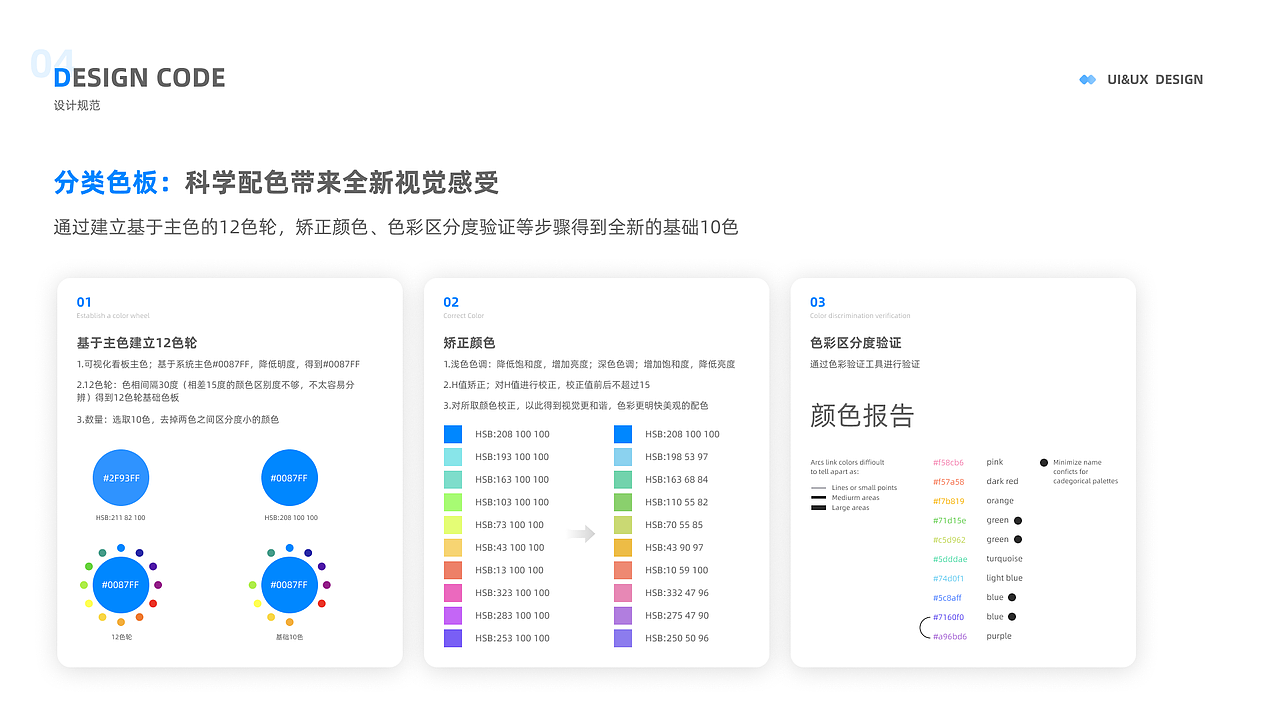 智能网联云控平台