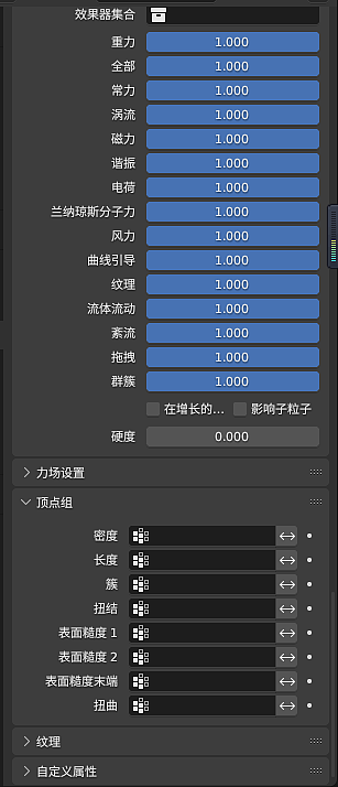 用简单的方法达成令人满意的毛发效果-blender（图ZMzQ4MzUyOTk2） - 人物/生物 - 站酷设计师设计师孙亮原创素材 - 站酷ZCOOL