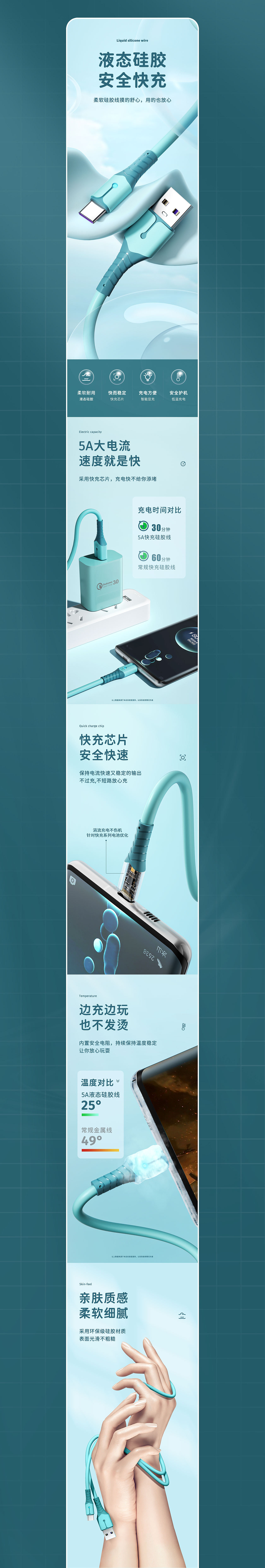 详情页（图ZMzAyNzkwNTg4） - 电商 - 站酷设计师Young小海原创素材 - 站酷ZCOOL