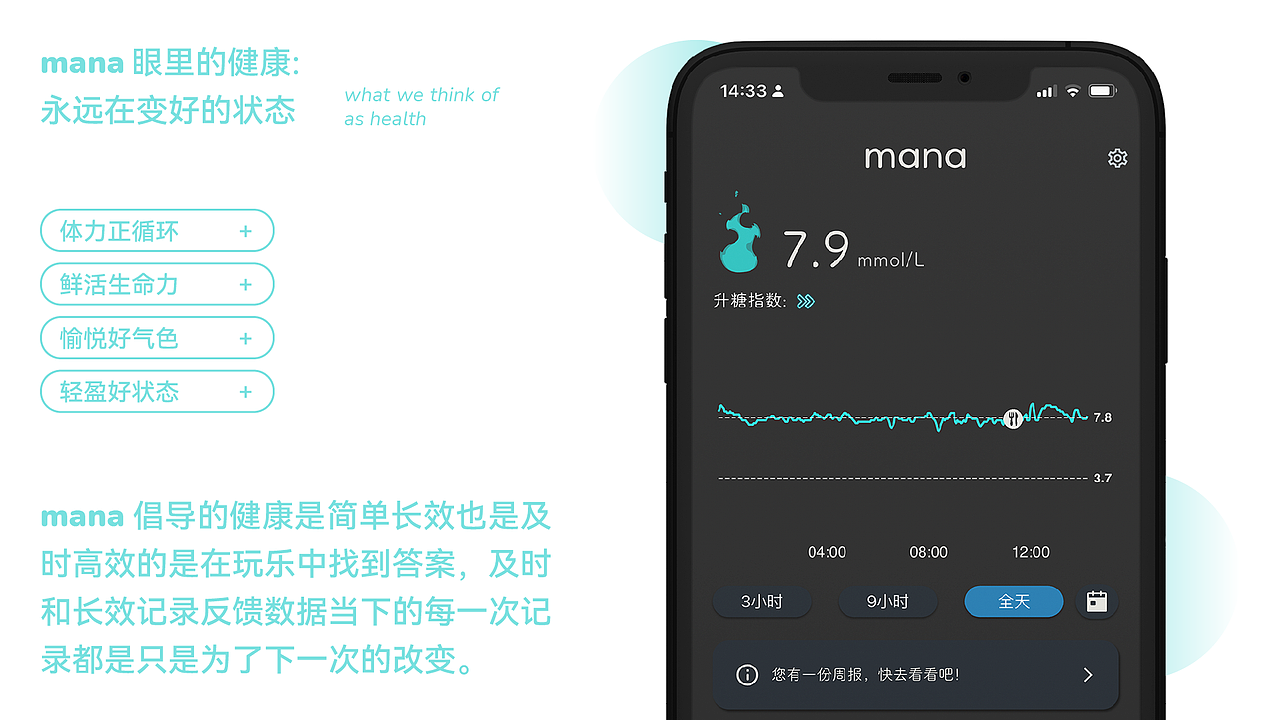 漫能健康品牌手册设计（图ZMzcwMjQxNzc2） - 书籍/画册 - 站酷设计师东风不识相原创素材 - 站酷ZCOOL