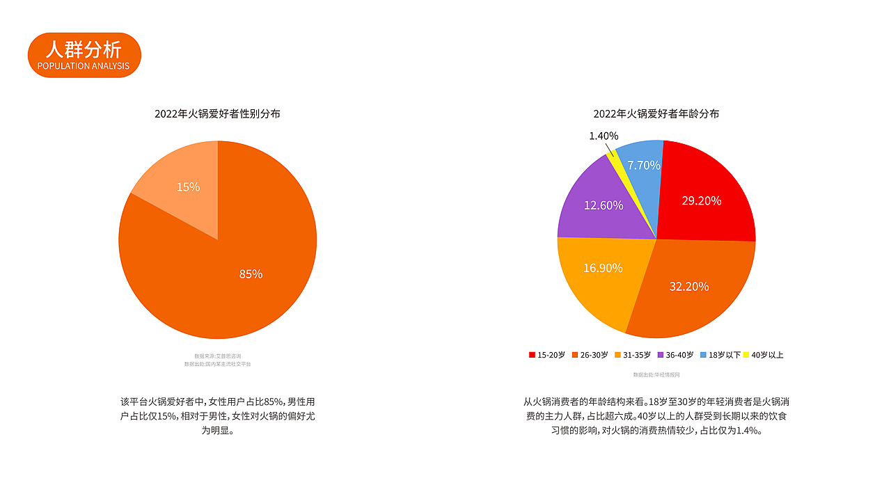 川菜锅火锅底料包装设计（图ZMzIzMDMyOTY0） - 包装 - 站酷设计师吃蛋挞没有皮原创素材 - 站酷ZCOOL