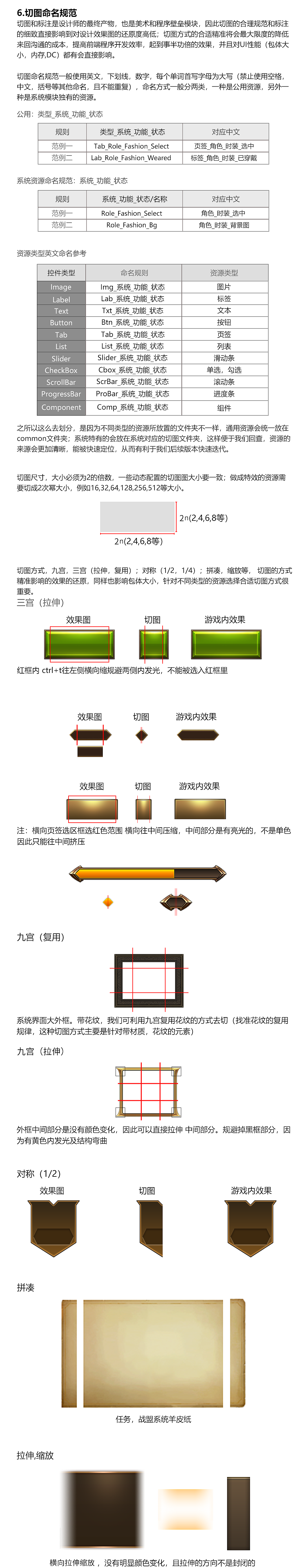 8000字干货分享/教你从0到1搭建制作一套UI规范并落地（图ZMzQyMTA2NzE2） - 游戏UI - 站酷设计师朱耀汉原创素材 - 站酷ZCOOL
